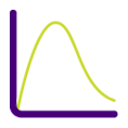 Manipulation resistance graph